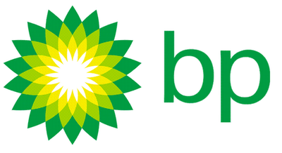 BP